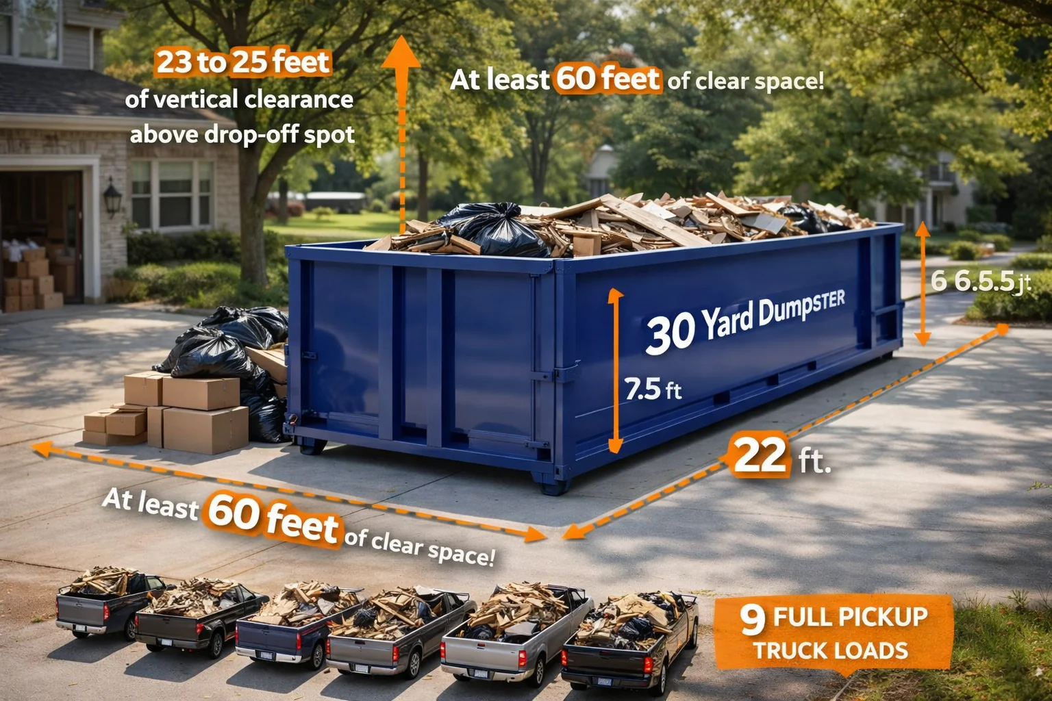 30 yard dumpster size showing large capacity container for heavy debris and cleanup projects